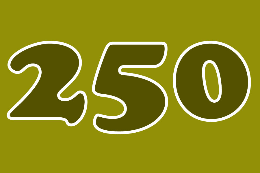 Exclusive training club analysis