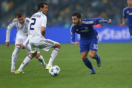 Best dribblers: the top 100 big-5 league list