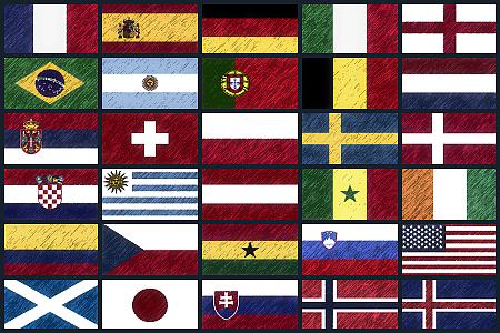 Most represented origins in the big-5 leagues