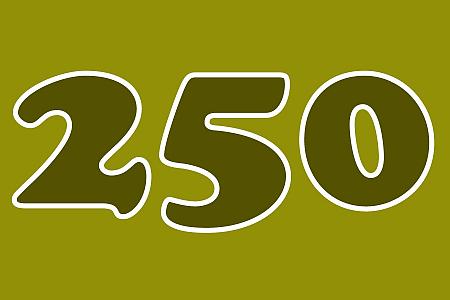 Exclusive training club analysis