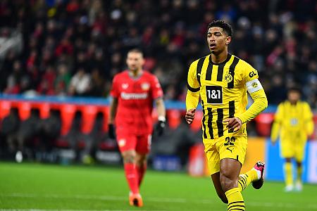 Top clubs for U20 players' employment